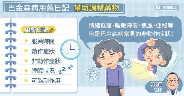 巴金森病用藥日記，幫助調整藥物