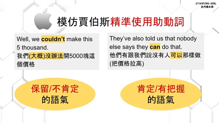 精準使用助動詞