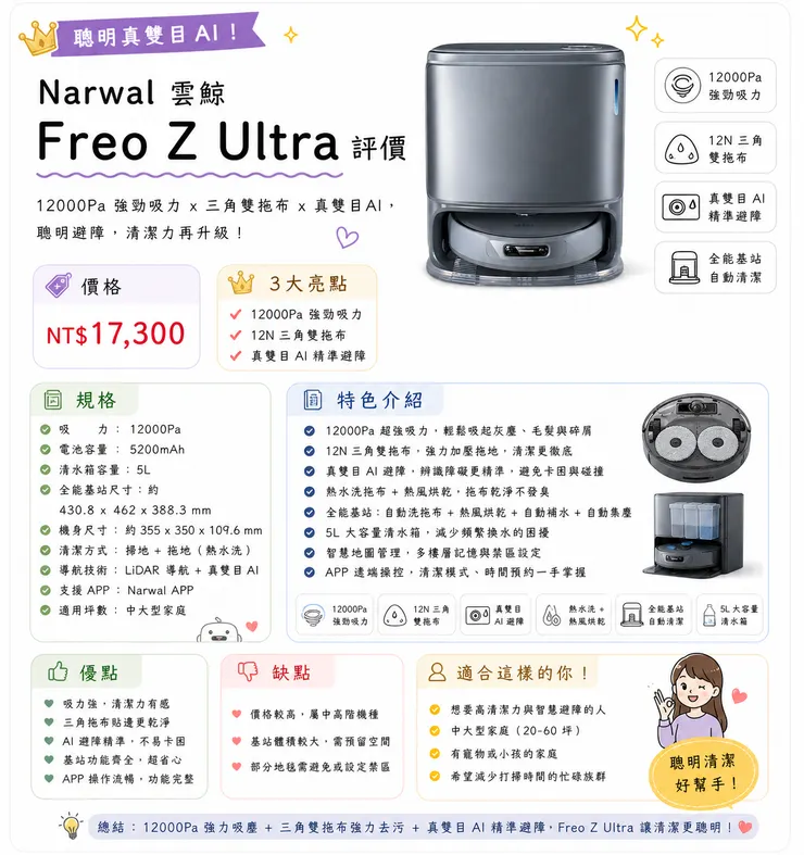 Narwal Freo Z Ultra 掃拖機器人評價｜中高階高CP值 12000Pa強吸 真雙目AI避障 三角雙拖布 全能基站 中大型家庭首選