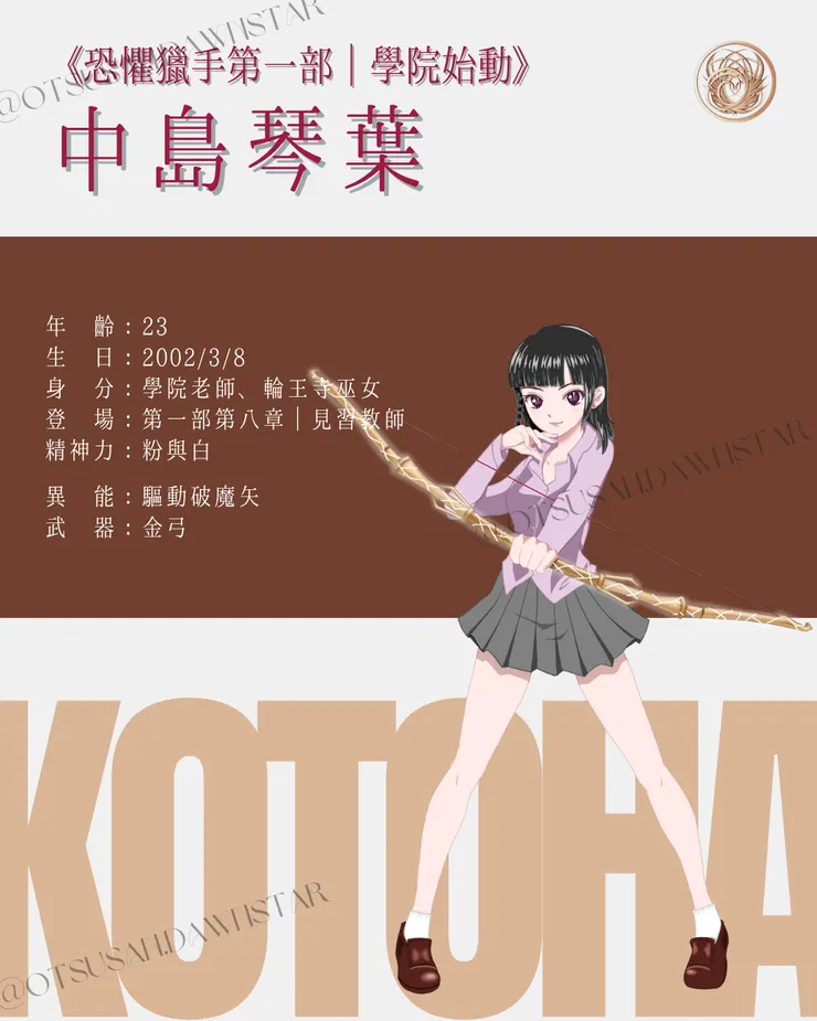 恐懼獵手-中島琴葉|乙參繪製