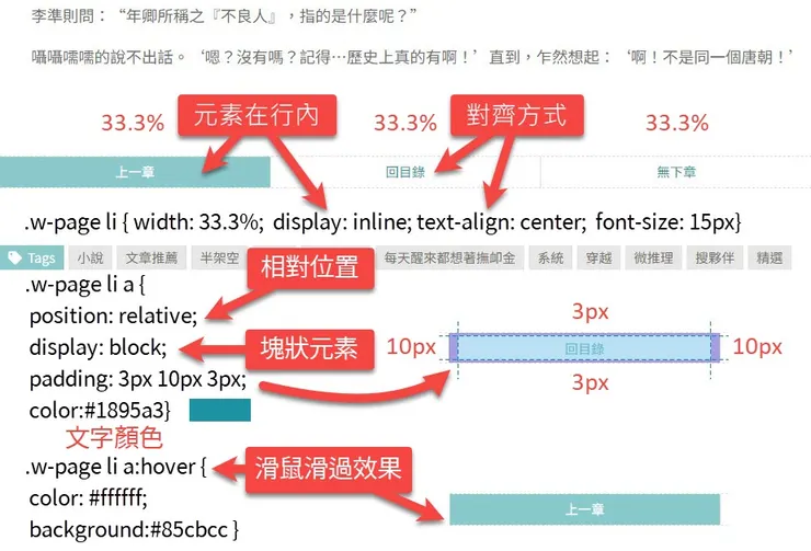 2-1  Blogger做自適應上、下章及回目錄按鈕-04