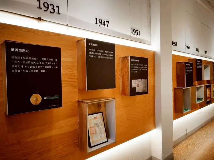 盛香堂的歷史