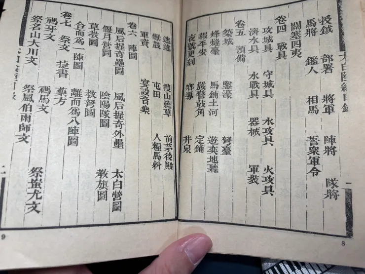 看目錄就知道,人家在「陣圖」的前後有多少真正的兵書內容