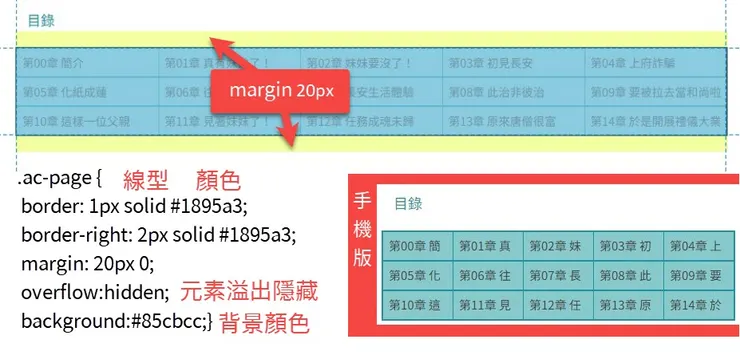 2-2  Blogger做自適應文章目錄列表-02