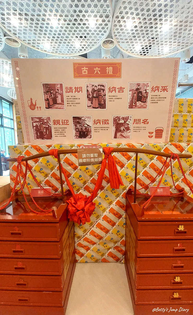 ▲桃園楊梅「郭元益糕餅博物館」/圖片來源：Betty's Jump Diary