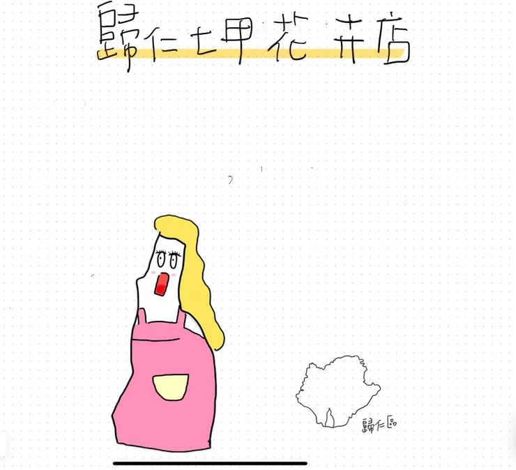 加上標題(這組要報告的是歸仁七甲的花卉產業,所以學生畫了一位賣花女郎) 報告的時候,會先秀出整體規劃,再開啟場景一,場景二作為對照