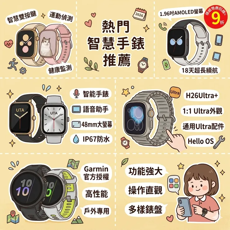 【運動手錶推薦】告別帶手機夜跑！Dcard/PTT熱議評比：跑步新手/馬拉松，大螢幕智慧手錶/全方位鐵人運動錶
