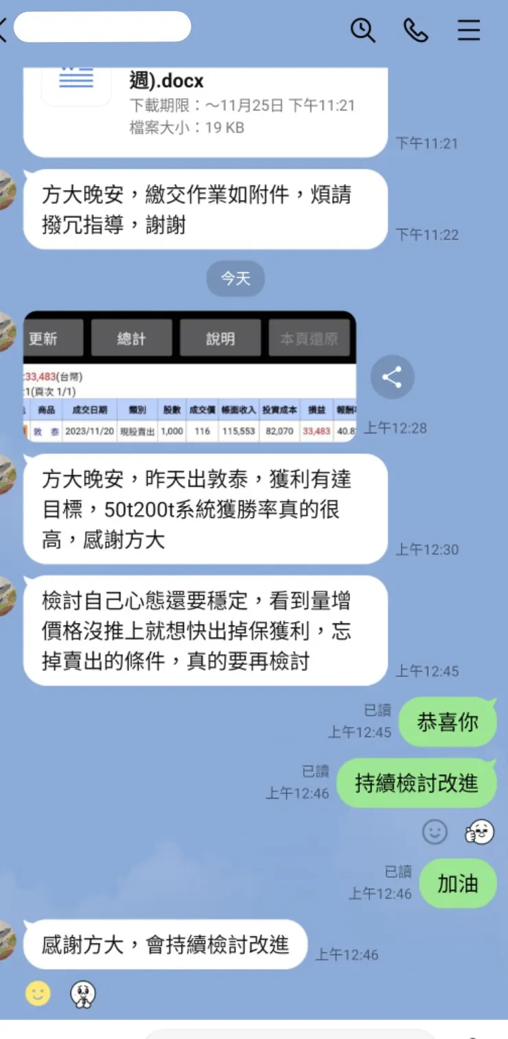 已實現獲利達4成