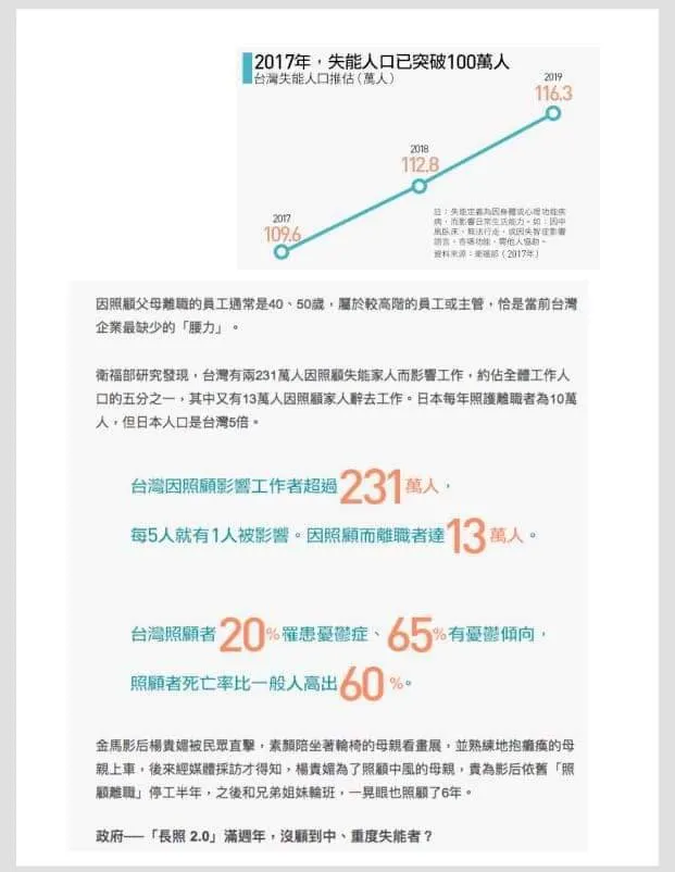 資料來源：天下雜誌文章