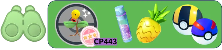 喇叭芽社群日田野調查