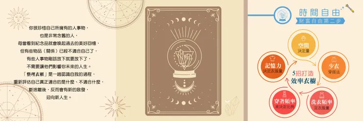 知識圖卡設計師/Rainee