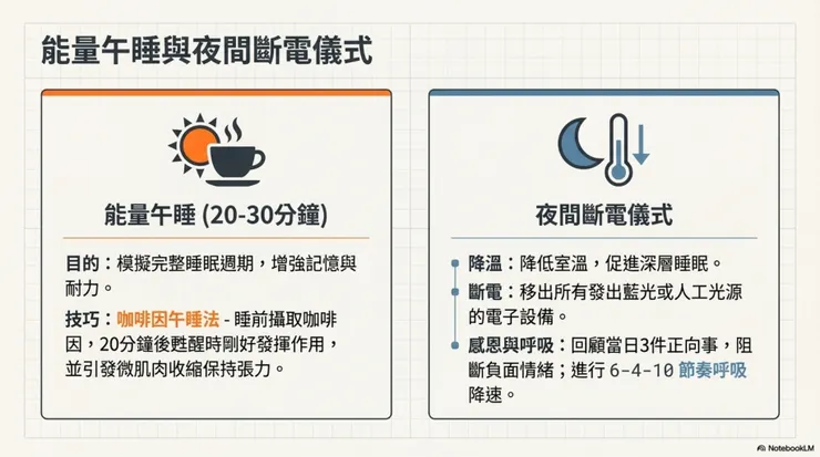 午間能量補給 (Power Nap)