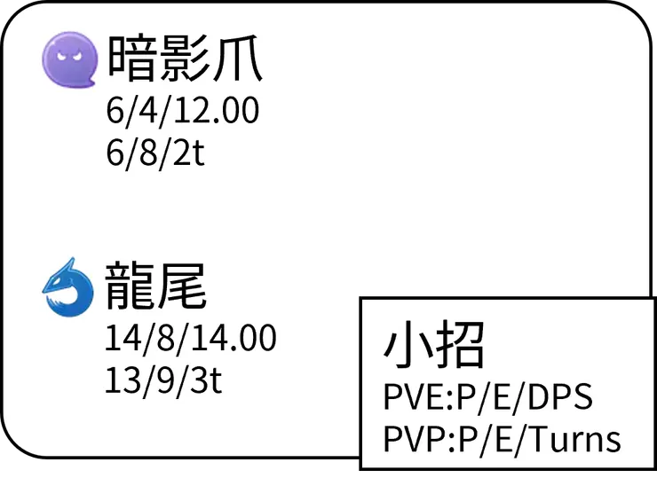 起源騎拉帝納小招