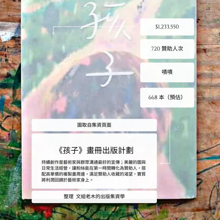 vocus｜新世代的創作平台