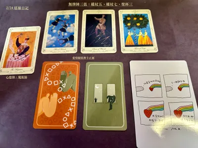 2/23 這週內心的變化