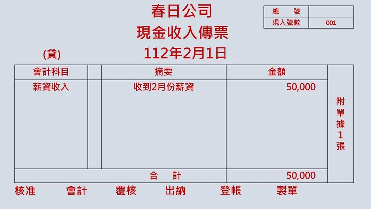 現金收入傳票圖示。