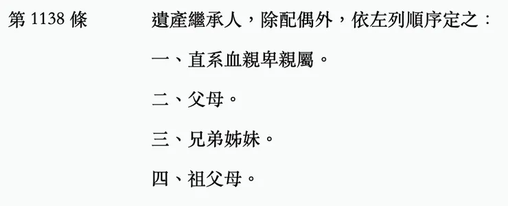 《民法》第1138條-繼承順位