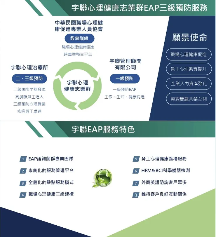 宇聯管理顧問有限公司