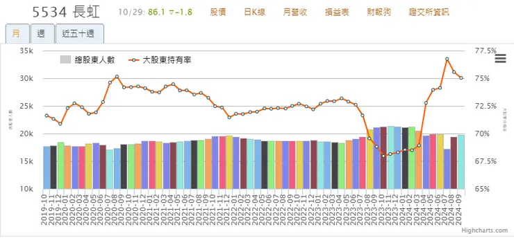來源:神秘金字塔