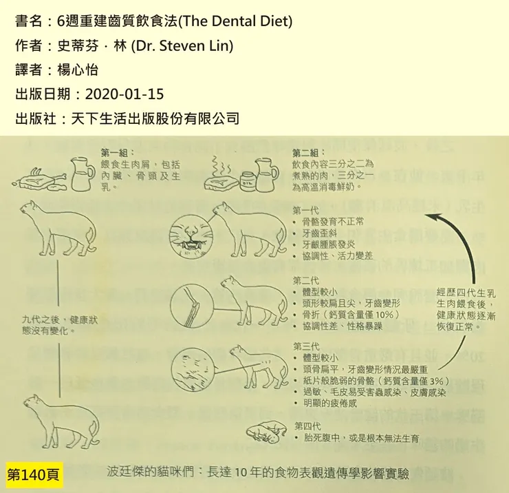 取自書本P.140，食物如何影響免疫力？