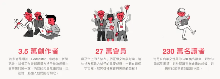 vocus|新世代的創作平台