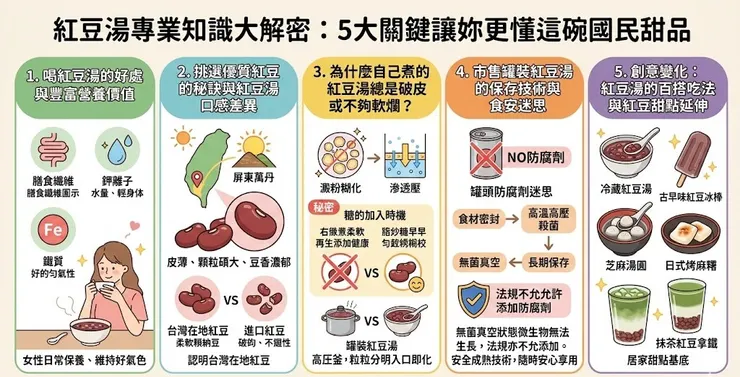 紅豆湯怎麼挑最重要