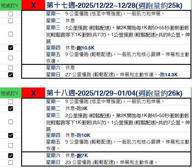 最後一次的訓練課表