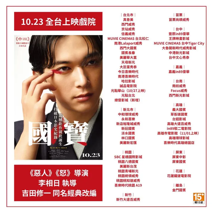 vocus|新世代的創作平台