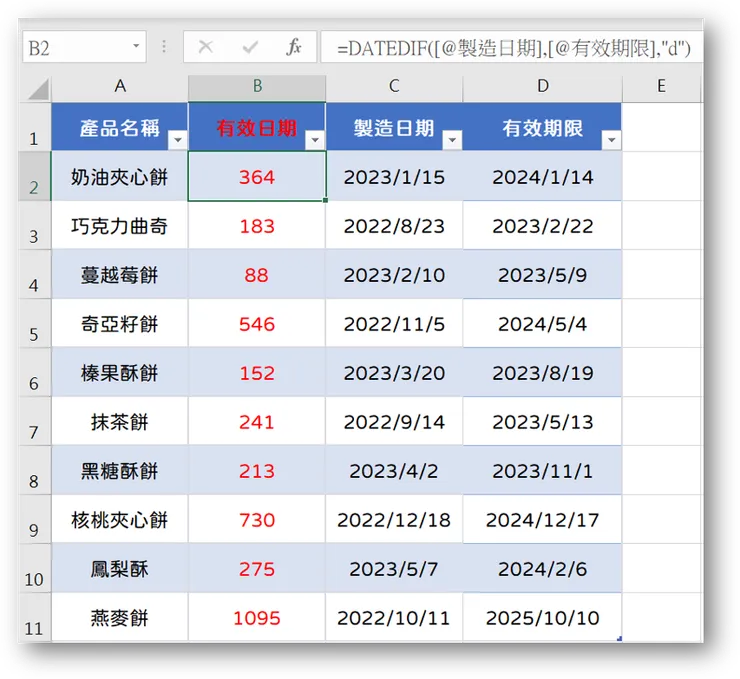 📌算出「有效日期」的方法