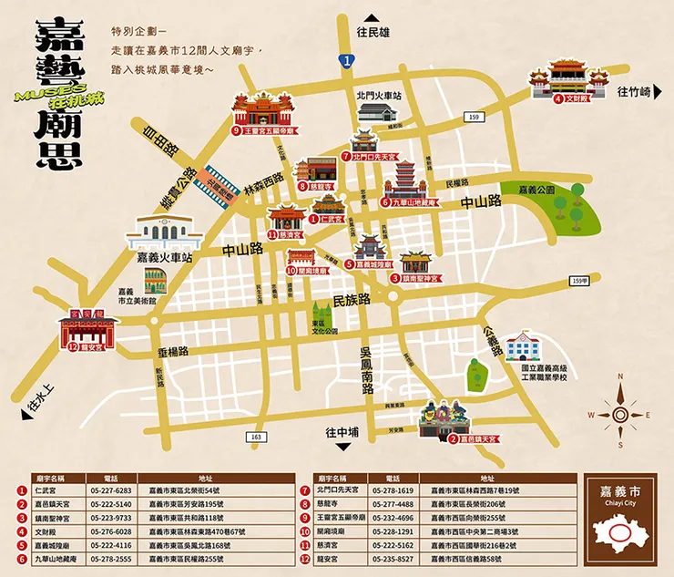 【嘉義這樣玩】「嘉藝廟思」嘉義市一日遊，帶你插旗《阿叔》拍攝場景，全台首間文財神爺廟求財與「金聖孔雀」換錢水！ - 嘉義, 嘉義景點, 嘉義美食, 嘉義一日遊, 嘉義市, 嘉義市景點 - 旅行履行中