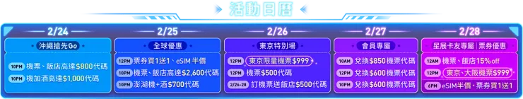 【月底救星】東京特別優惠｜Trip.com優惠碼