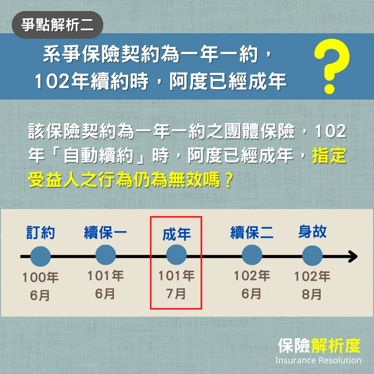 系爭保險契約為一年一約， 102年續約時，阿度已經成年？該保險契約為一年一約之團體保險，102年「自動續約」時，阿度已經成年，指定受益人之行為仍為無效嗎？