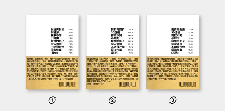 超級美麗，還是文庫本喔！直接跟陳昭淵買吧！
