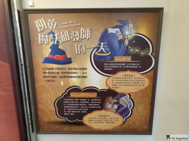 餅乾研發師