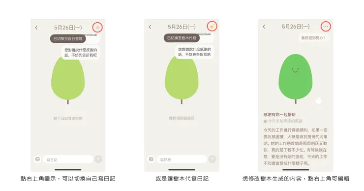 可以選擇開啟或關閉AI代寫功能，也可以修改AI生成的日記內容