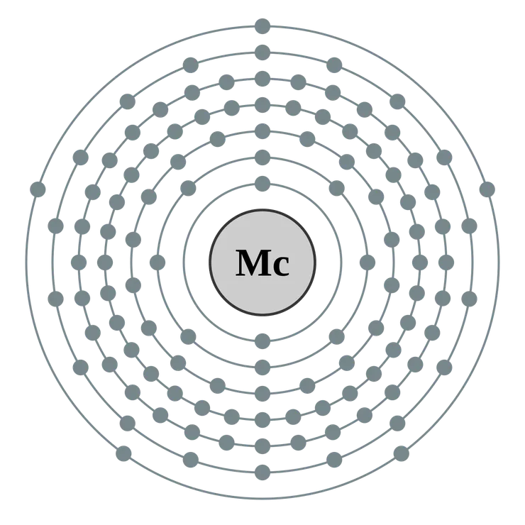 鏌的電子層(2, 8, 18, 32, 32, 18, 5(預測))