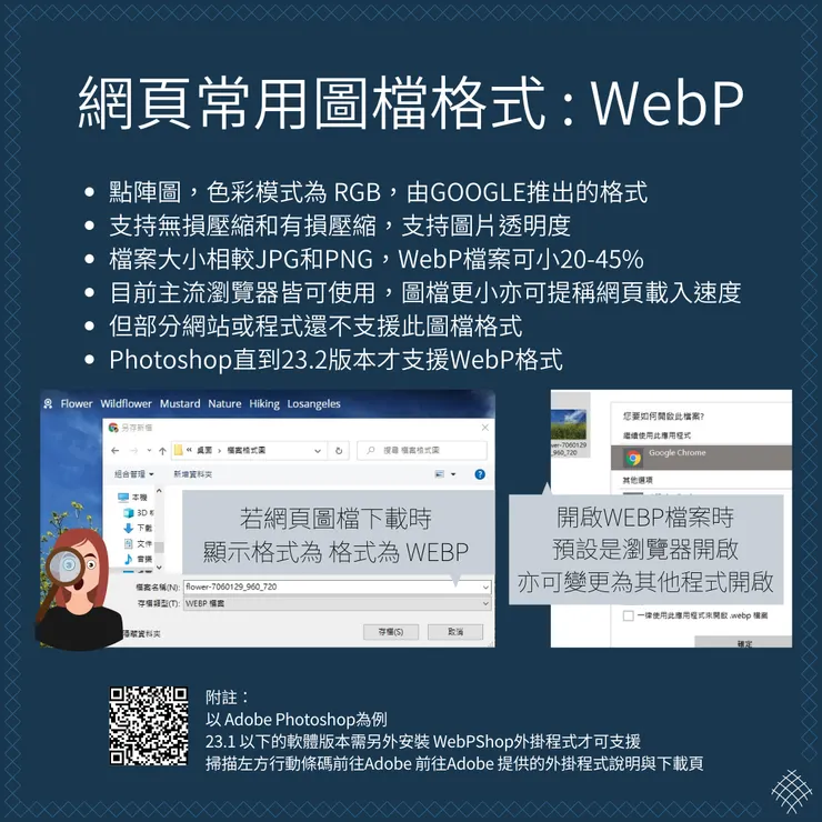 網頁常用圖檔格式 : WebP