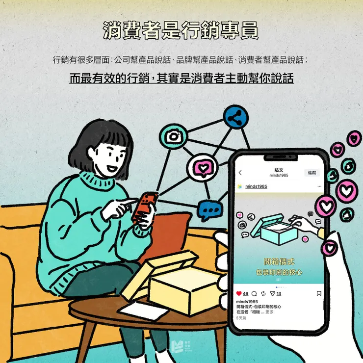 開箱儀式-包裝印刷的核心 — 消費者是行銷專員
