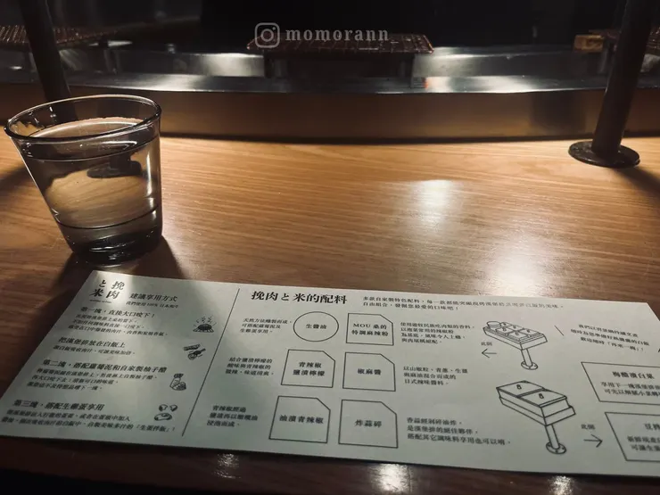 吃法與配料（自行拍攝）