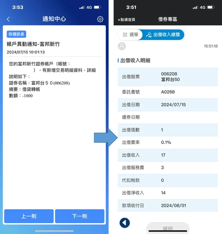 定期定額｜透過富邦證券，006208股票出借，經驗分享