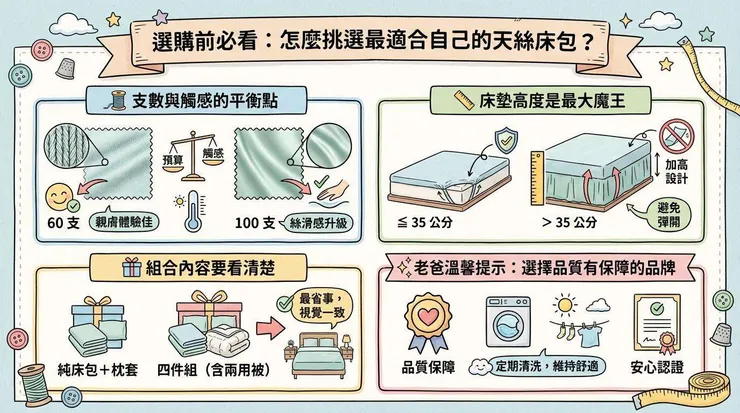 選購前必看:怎麼挑選最適合自己的天絲床包?
