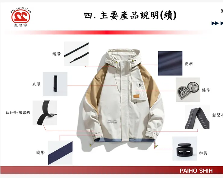 取材自百和興業