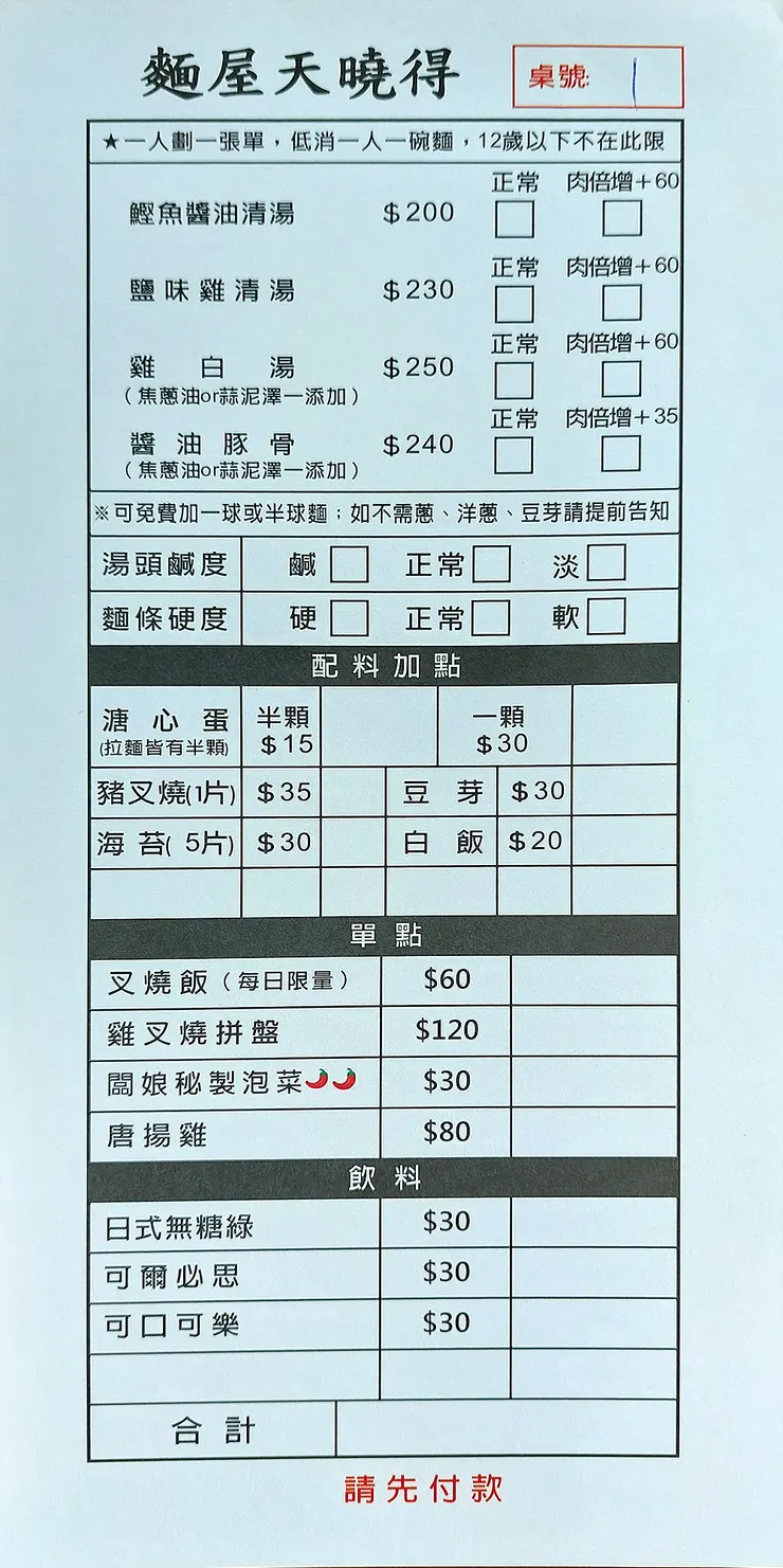 ▲麵屋天曉得-龍潭店/ 圖片來源：Betty's Jump Diary