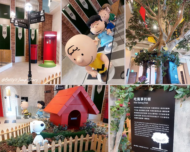 ▲棒球名人堂3F/ 圖片來源：Betty's Jump Diary