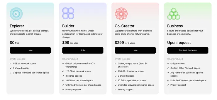 我自己目前仍是用免費的Explorer版本，建議若是用於個人筆記，可先從免費版入門就好，付費版差別主要在於有更大的空間，及增加團隊編輯/查看功能