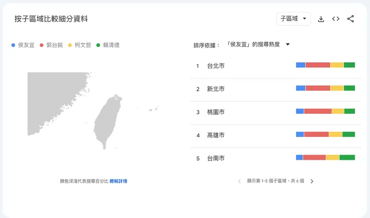 也可以看到大約國內各地區的反應如何