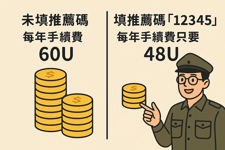 註冊時輸入 Pionex推薦碼「12345」，立即減免手續費 20%，紅利直接入袋！