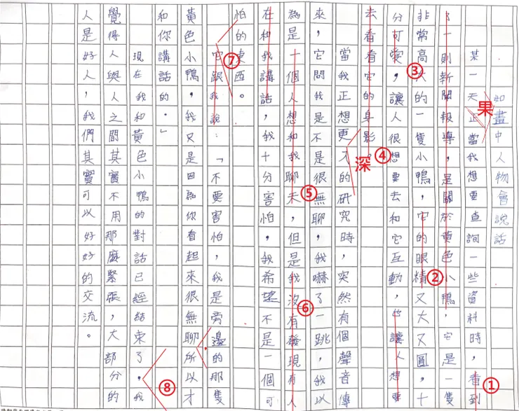 vocus|新世代的創作平台