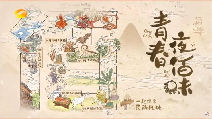 青春夜佰味