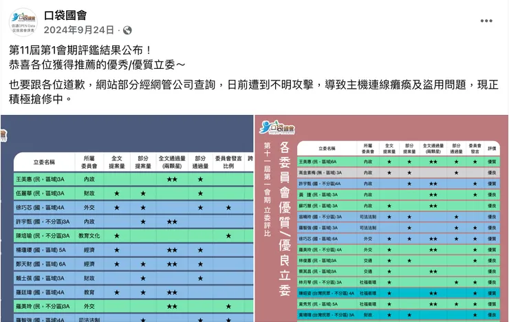 2024年9月24日，口袋國會網站依舊在維修